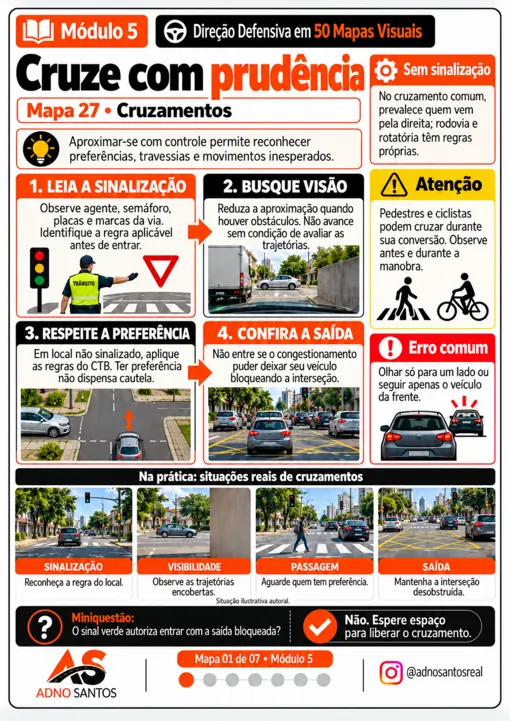 Mapa original: Cruzamentos